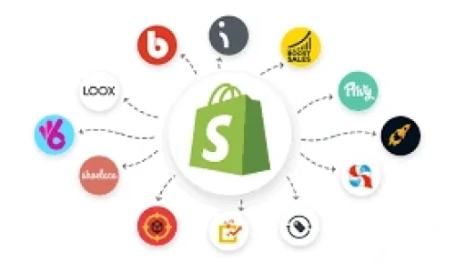 Shopify Tools & Apps